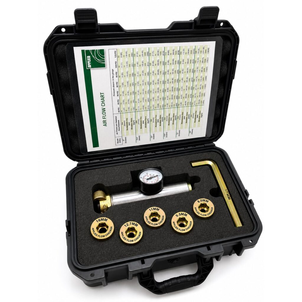 applied flow checker test kit